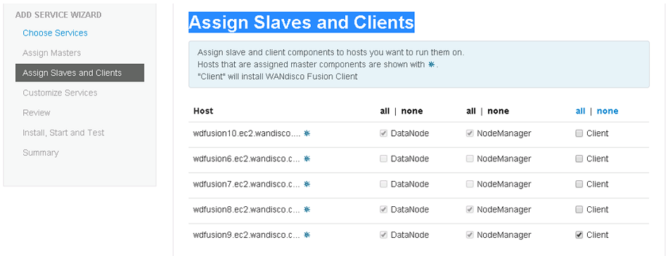 WD Fusion tree