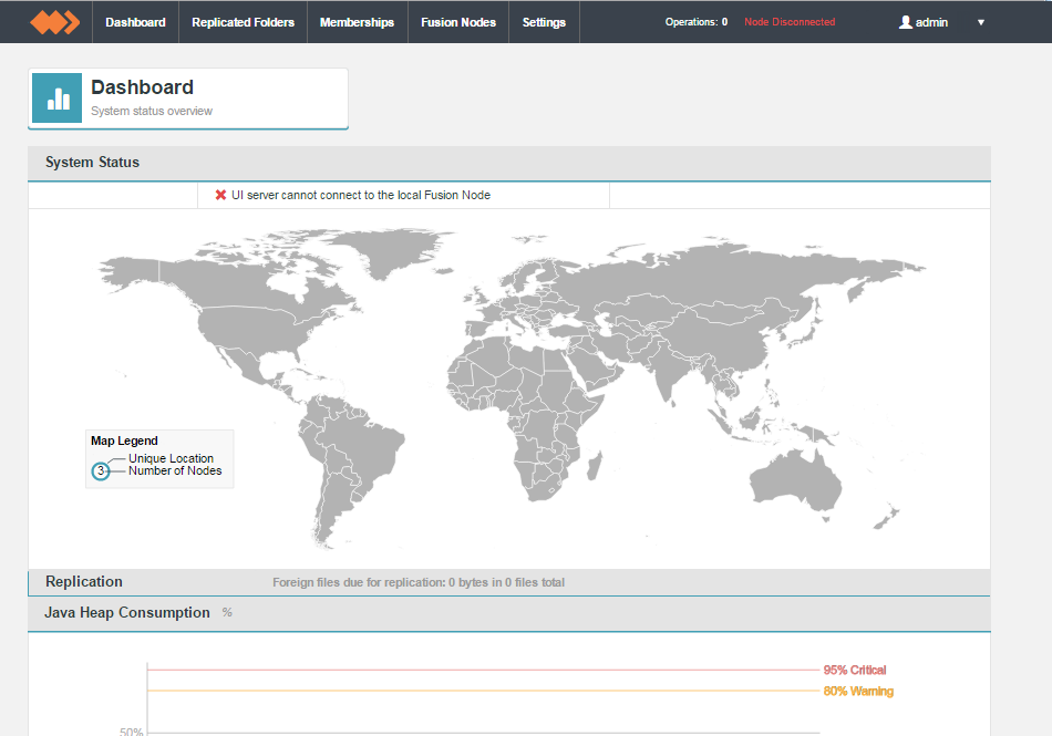 WD Fusion Deployment