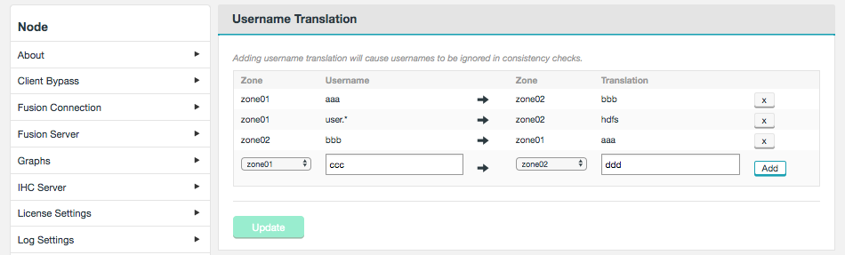 wdf2.14 username translation 02