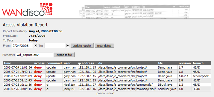 Image output-accessviolation