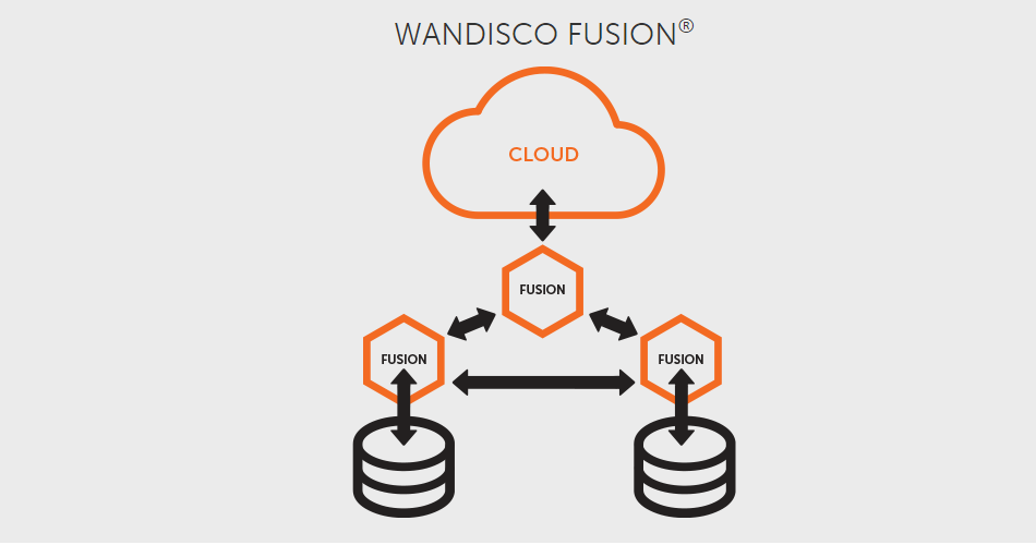 fusion explained02