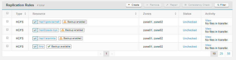 Fusion Backup Status