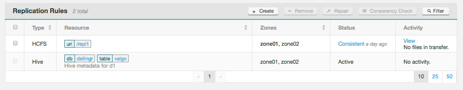 Live Hive installation