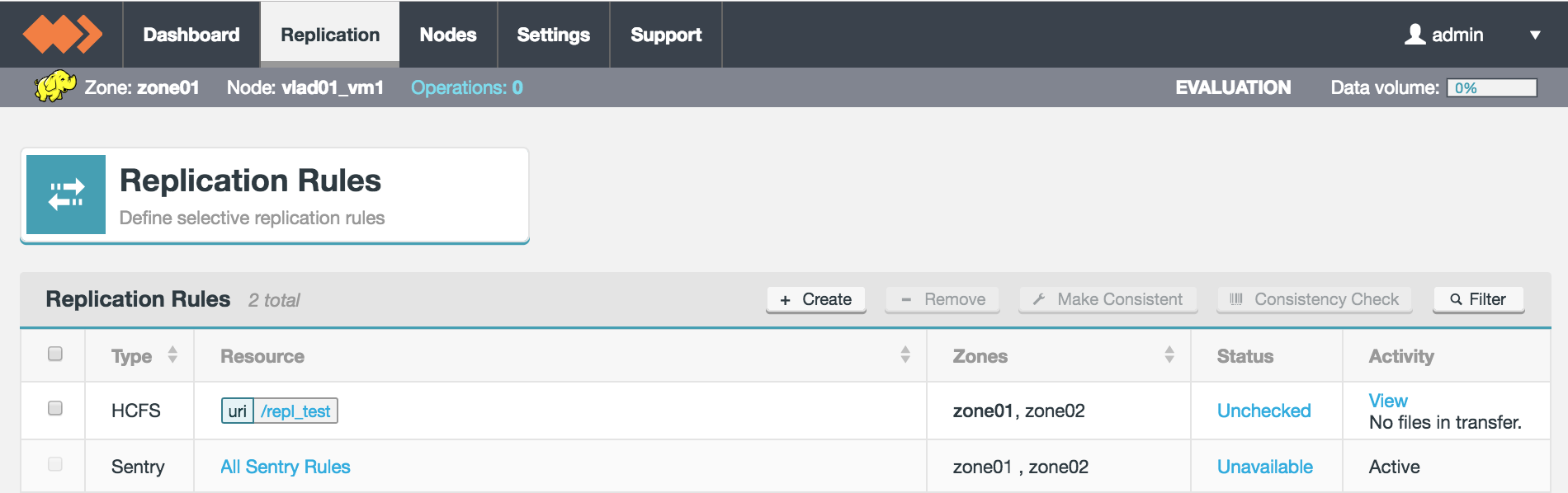 Fusion Plugin for Live Sentry
