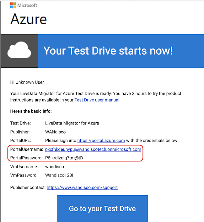Test Drive email