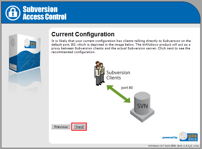 SVN Access Control 01