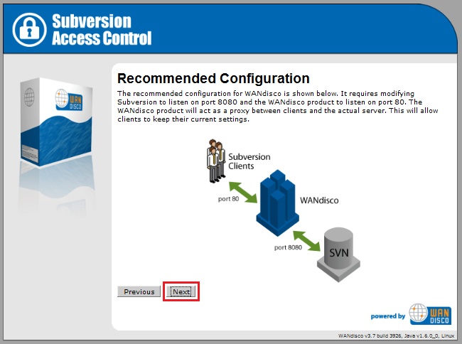 SVN Access Control 01