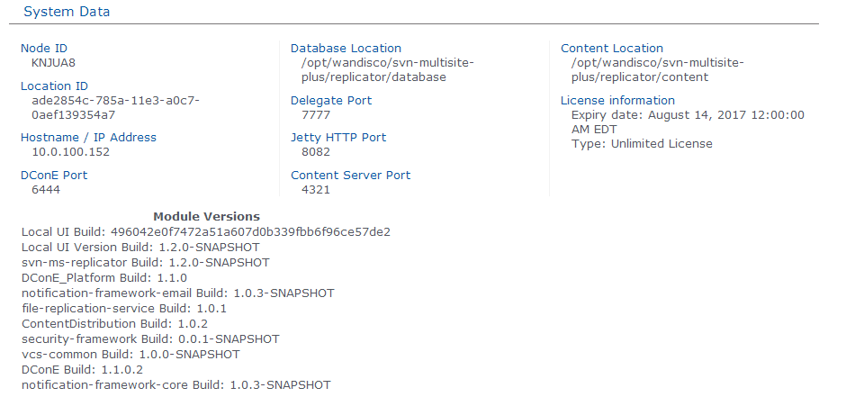 Identifier string for a node