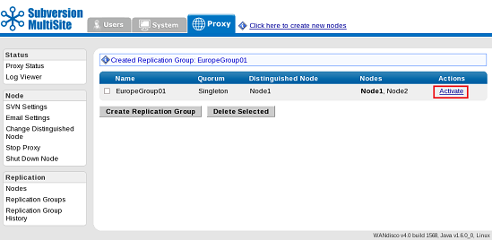 MultiSite nodes Replication Group 4